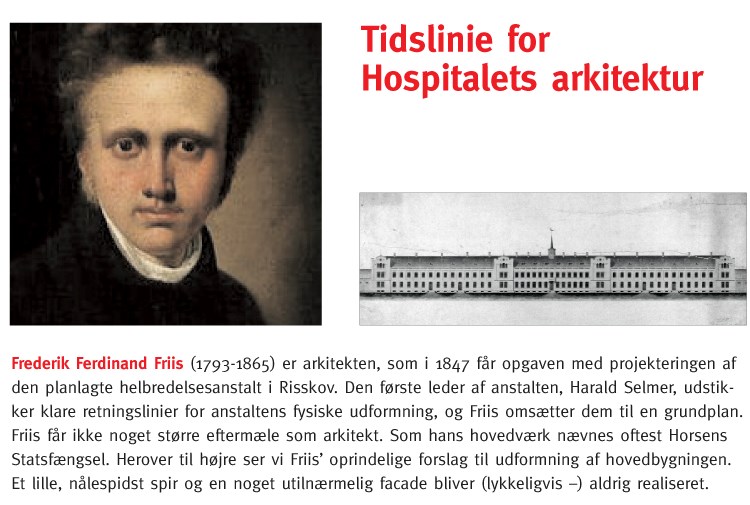 Tidslinje for hospitalets arkitekter